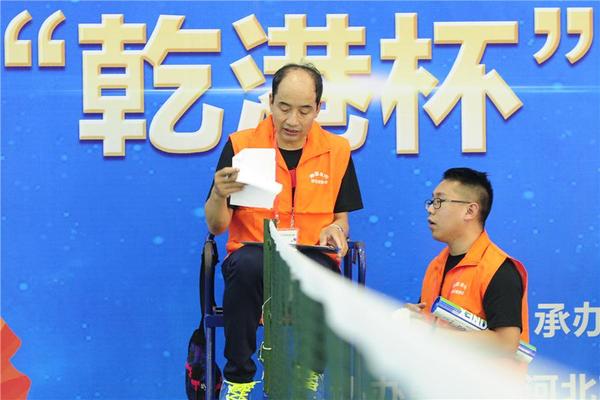 乾港集团